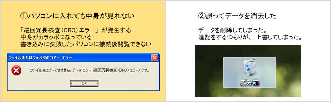DVD/CDの障害症状例