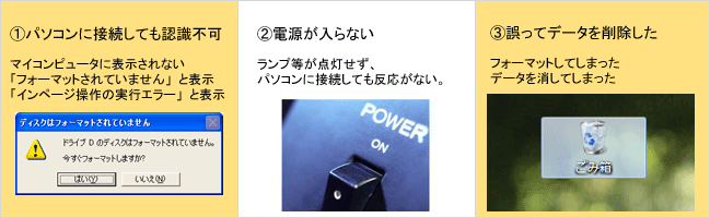 外付けHDDの障害症状例