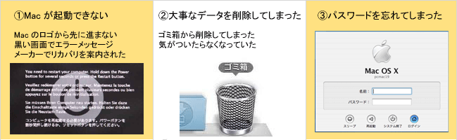 MACの障害症状例