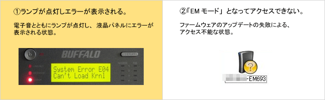RAID/NASの障害症状例