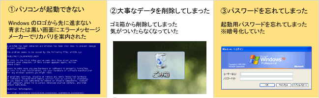 パソコンの障害症状例