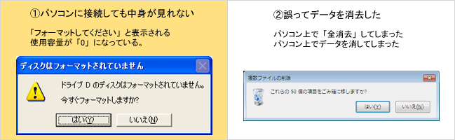 USBメモリの障害症状例