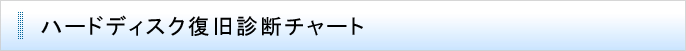 ハードディスク復旧診断チャート。