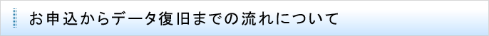 大切な写真 大切な思い出 大丈夫 デジカメ復旧キャンペーン実施 デジカメ用メモリ 安心の定額9,000円で復旧します。